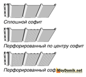 Виды винилового софита Виды винилового софита