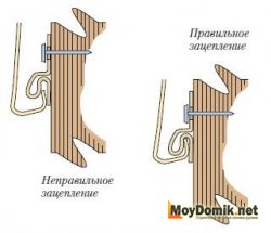 Монтаж винилового сайдинга - правильная установка Монтаж винилового сайдинга - правильная установка
