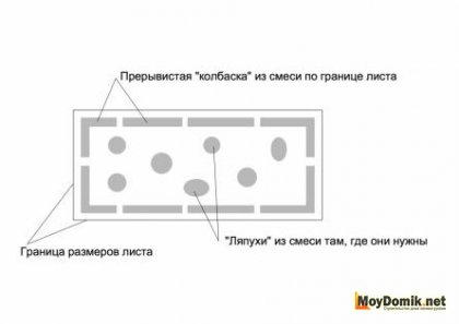 Способ нанесения клея на пенопласт Способ нанесения клея на пенопласт