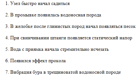 Признаки водоносной жилы Признаки водоносной жилы