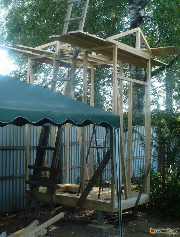 Устройство крыши Устройство крыши