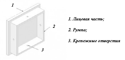 Элементы израца Элементы израца