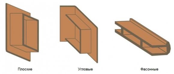 Формы изразцов Формы изразцов