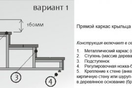 Прямой каркас крыльца - чертеж Прямой каркас крыльца - чертеж