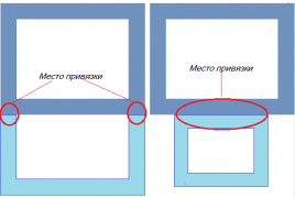 Привязка фундамента крыльца и дома - схема Привязка фундамента крыльца и дома - схема