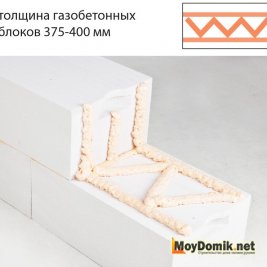 Количество пены при толщине газобетонных блоков 375-400 мм Количество пены при толщине газобетонных блоков 375-400 мм