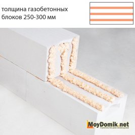 Количество пены при толщине газобетонных блоков 250-300 мм Количество пены при толщине газобетонных блоков 250-300 мм