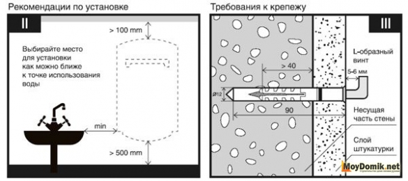 Установка и подключение накопительного водонагревателя к водопроводу и электросети Установка и подключение накопительного водонагревателя к водопроводу и электросети