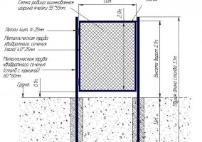 Чертеж калитки из сетки рабицы Чертеж калитки из сетки рабицы