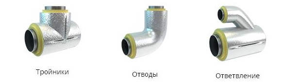 Скорлупа ППУ - фасонные элементы для теплоизоляции труб Скорлупа ППУ - фасонные элементы для теплоизоляции труб