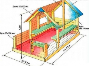 Схема детского домика из дерева Схема детского домика из дерева