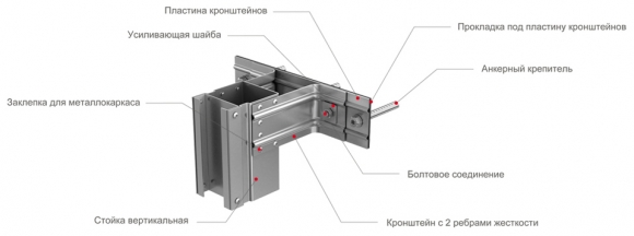 U-образный профиль для подсистемы вентилируемого фасада U-образный профиль для подсистемы вентилируемого фасада