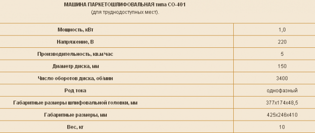 Технические характеристики паркетно-шлифовальной машины СО-401 Технические характеристики паркетно-шлифовальной машины СО-401